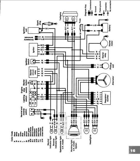 kawasaki bayou klf300 wiring schematics 